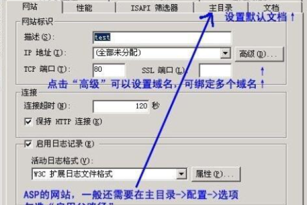 河南洛阳vps  第1张