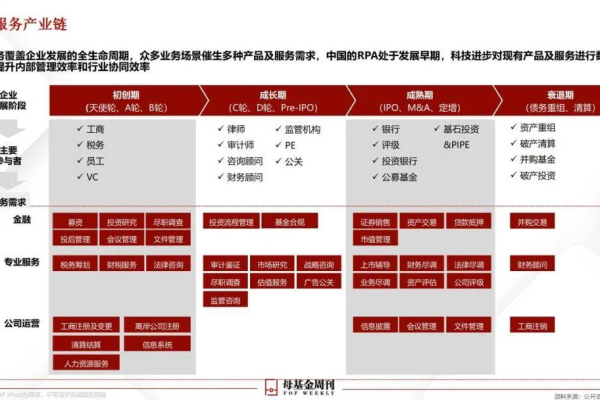 为什么门户网站建设对共享门户至关重要？  第1张