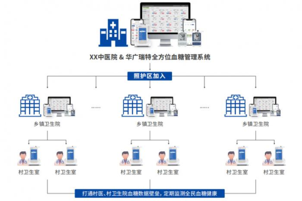 如何有效设置和管理备用CDN地址以确保网络服务的连续性和稳定性？