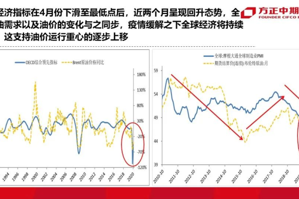 STDEV是什么？探索标准差在数据分析中的重要性  第1张