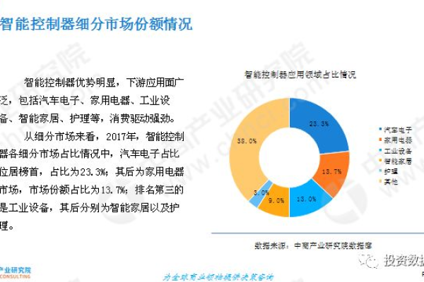 四川网络营销如何提升企业发展,四川网络营销现状及发展趋势