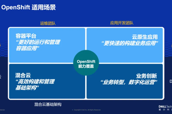 如何在韩国进行云容器化部署？「如何在韩国进行云容器化部署研究」