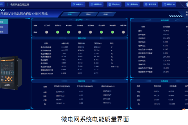 如何在麒麟操作系统上进行系统的性能监控和优化？  第1张