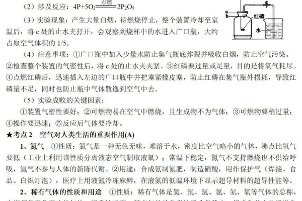 每日小结30字，每日小结已更新（每日小结30字,每日小结已更新怎么写）