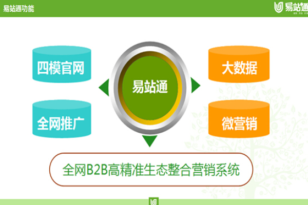 长沙百度优化可以提升网站排名吗,长沙百度优化企业的服务项目介绍