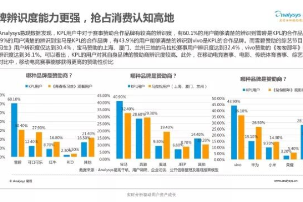 为什么济南域名如此重要,了解济南域名的意义和价值