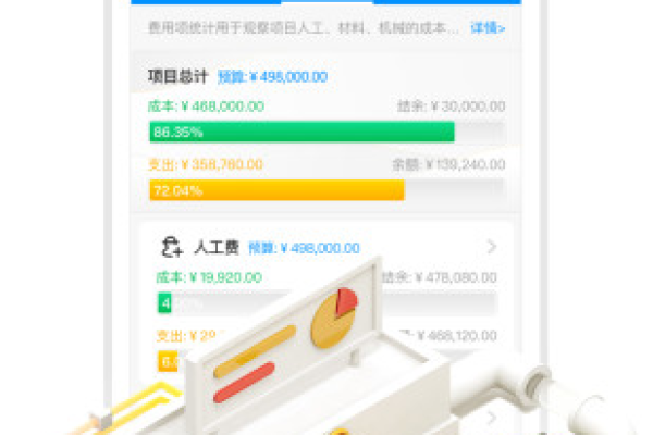 小麦盒子cdn_手握大量带宽资源无处变现？选对项目轻松月入数万（小麦盒子收益）