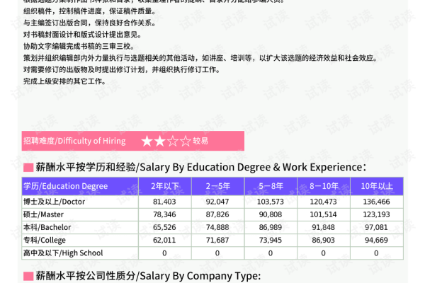 北海网站建设要注意哪些问题,北海网站建设的历史与现状