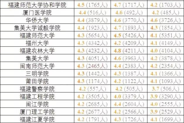 站内关键词排名有什么要注意的地方,站内关键词排名的重要性及其优化技巧「」