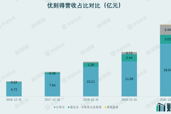 香港与新加坡服务器横向对比：速度、稳定性、价值得分！「香港和新加坡服务器哪个延迟低」