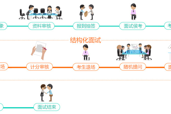 定向推广到底是什么,定向推广的必要性和实现方式  第1张