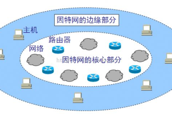 什么是CCFlow？探索这一概念的内涵与应用