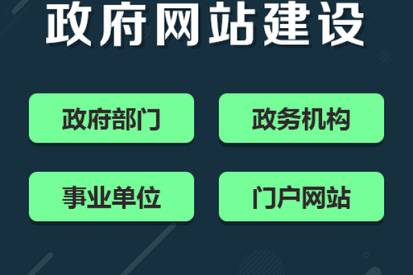 如何进行江门网站推广,江门网站推广的重要性