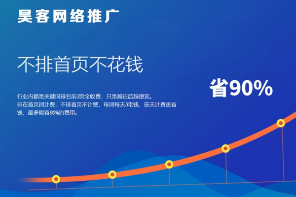 为什么需要东莞网站优化seo,了解东莞网站优化seo的重要性「东莞网站优化有哪些」