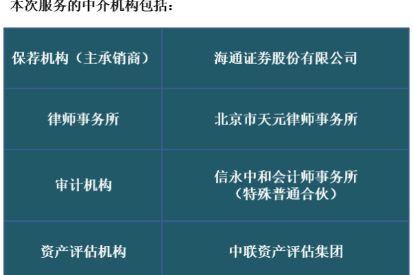 为什么无锡网站优化如此重要,无锡网站优化提升企业竞争力「无锡网站优化指导」