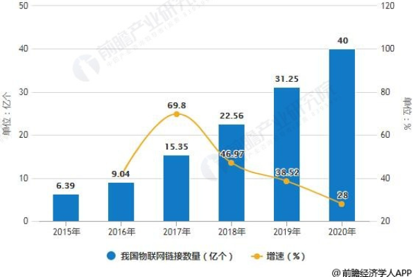 上海网络推广是如何做到的,上海网络推广的现状和发展趋势「网络推广 上海」