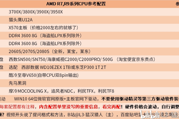 为什么要对域名进行估价,域名估价的意义及其应用领域