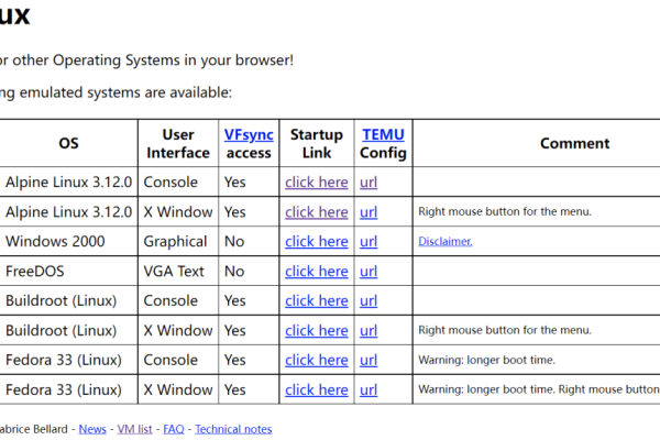 Linux仿真终端是什么？如何高效利用它？