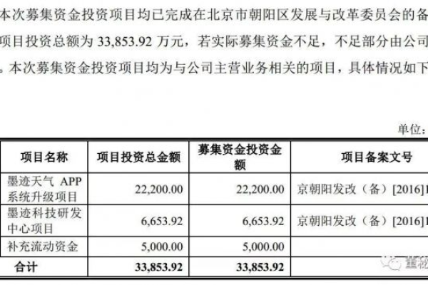 揭秘台湾服务器高丢包率的原因：环境、网络、维护、供应商 30字