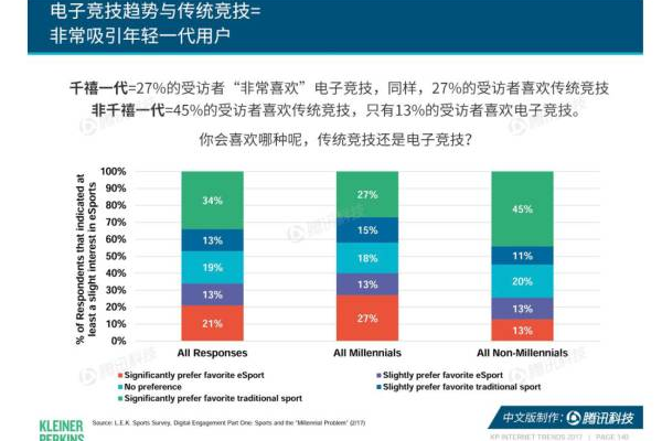 什么内容能提高网站流量,高等数学提高什么内容（提高网的教学视频怎么样）