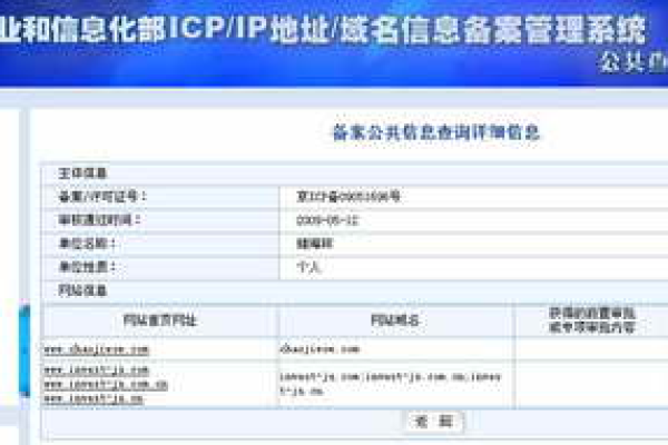 网络公司备案域名带网文网出售「企业备案域名出售」