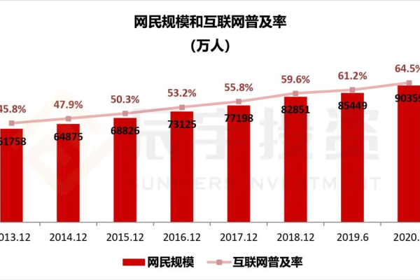 香港BGP多线路优势：扩展网络带宽的最佳选择