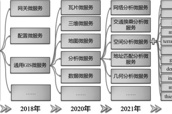 aspnet空间是什么,aspnet空间的特点和优势