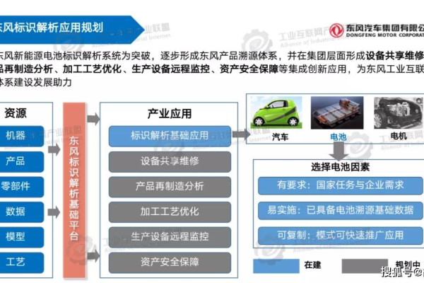 企业建设网站的功能是什么,企业体系建设包括哪些内容是什么