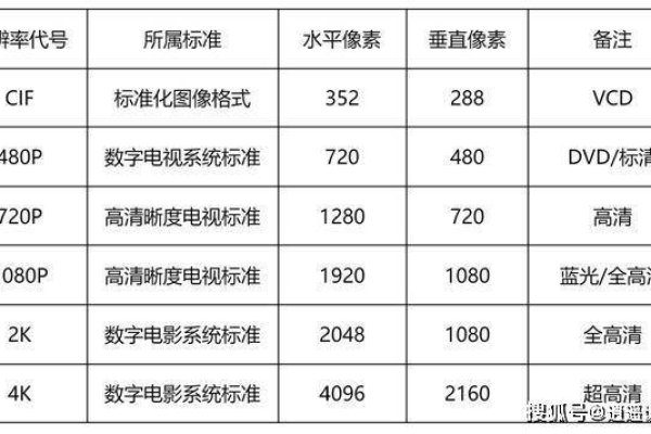 AI 复原100年前的京城老视频靠的是哪三个开源工具  第1张