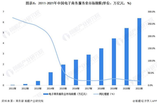 下列不属于企业网络的是