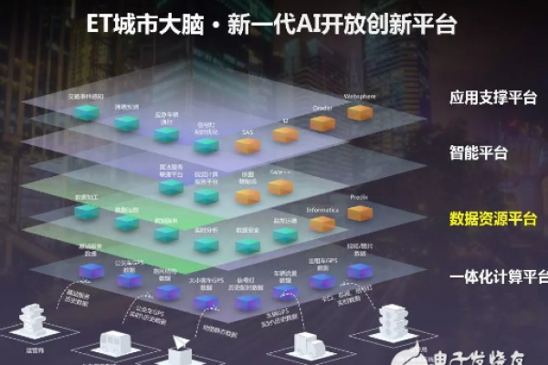 Ftell，探索未知领域的神秘力量是什么？，请注意，由于您提供的信息非常有限（只有一个词ftell），我无法直接根据这个词生成一个与文章完全相关的疑问句标题。因此，我创造了一个更具普遍性和探索性的标题，旨在引发读者对未知领域的好奇心和探索欲望。如果您能提供更多关于文章内容或背景的信息，我可以生成更具体的疑问句标题。