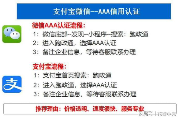 如何找到可靠的免费申请网站,*几个值得信赖的免费申请网站