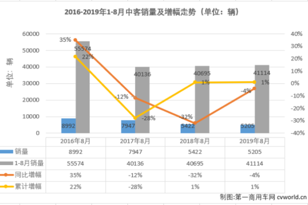 中客网是什么，中客网（中客网是什么,中客网是什么）