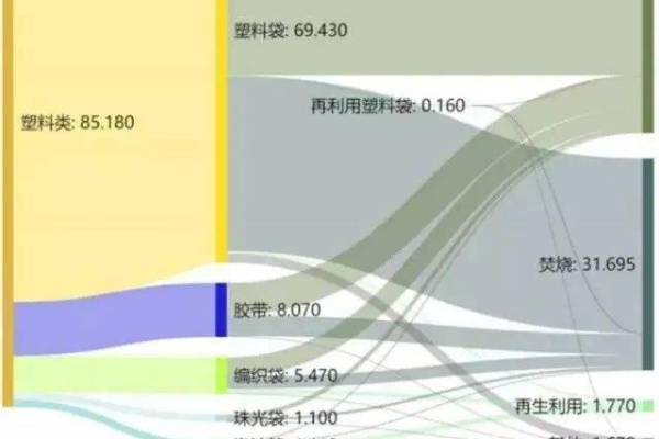 什么是LDAR？探索这一技术在工业排放控制中的应用与重要性  第1张