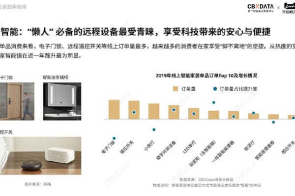 T568B标准，为何它在网络布线中如此重要？