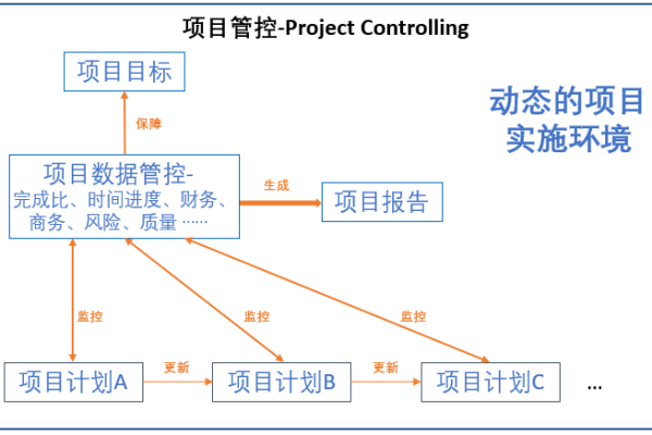 为何密码设置中的策略如此重要，能否详细解释其背后的安全逻辑？  第1张