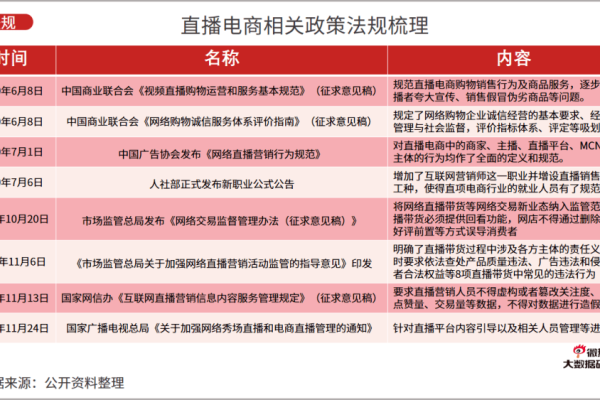 电商域名在网络市场中扮演着怎样的角色？