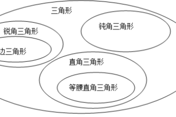 ora12154是什么？探索其背后的含义与影响，请注意，由于我无法直接查看您提到的ora12154文章的内容，这个标题是基于一般性的理解来构建的。如果您能提供更多关于该文章的信息或上下文，我可以帮助您生成一个更加精确和相关的标题。