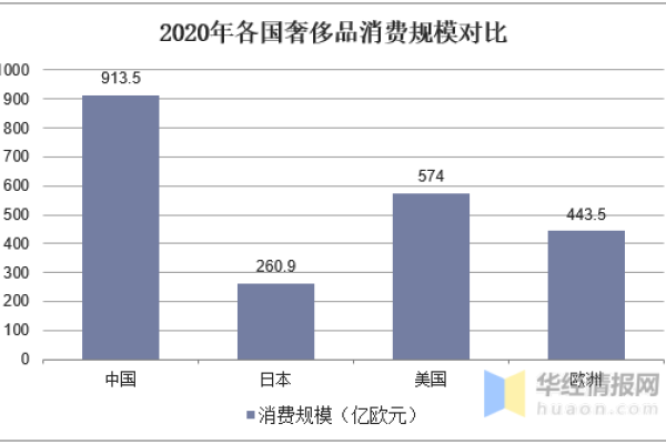 欧洲性特征显著  第1张