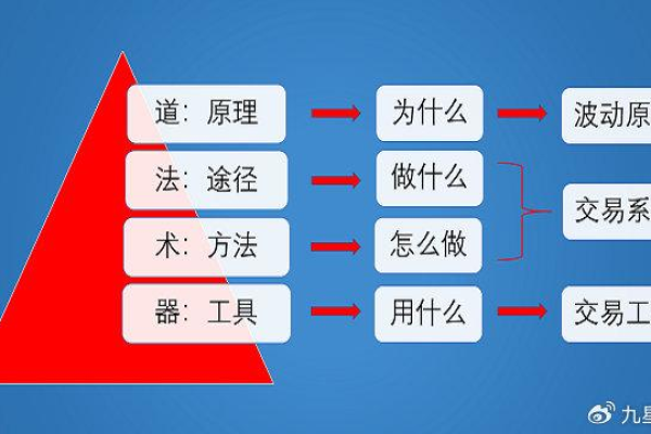 枚举类型具有哪些独特特征？深入探究枚举类型的奥秘