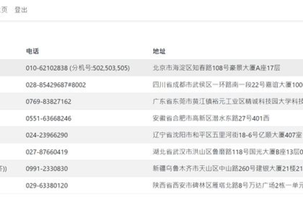 福建免备案CDN高防服务，哪个更值得选择？