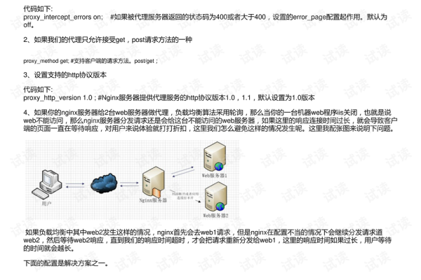 什么是负载均衡进网许可证，它如何影响网络性能？  第1张