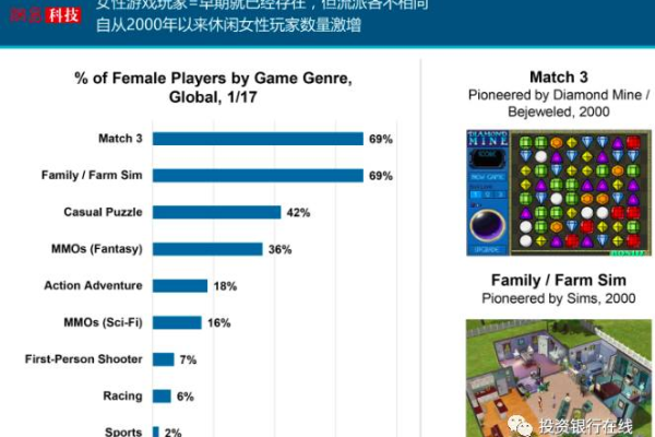 美国服务器建立电视网站的优势有哪些方面  第1张