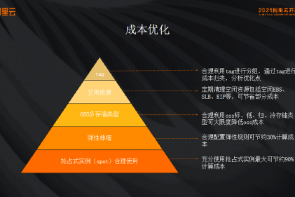 福建云计算中心运维施工企业，谁在背后支撑着这一高科技项目的建设与维护？