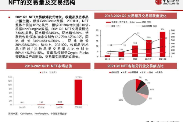 什么是‘码元’？探索这一概念的内涵与应用