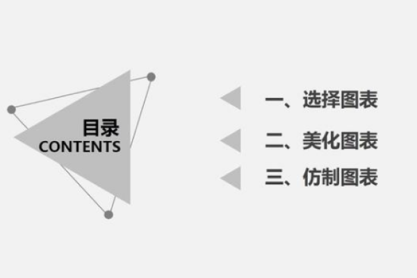 如何有效比较不同类型数据？