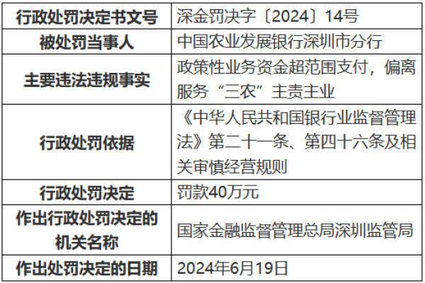 福建60g高防DNS解析服务中，哪个供应商表现最优？  第1张