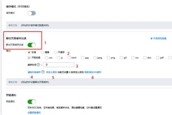 什么是CDN IP列表，它如何优化网络性能？