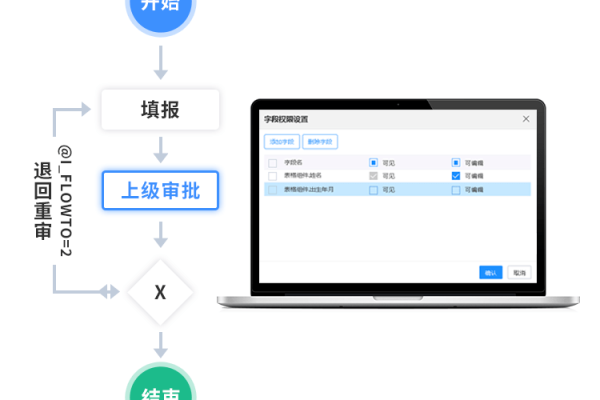 如何有效运用数字（Numeric）来提升数据分析能力？