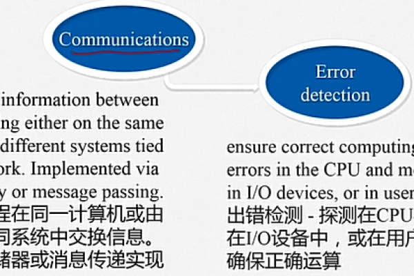 ce网络中断，原因何在？影响几何？